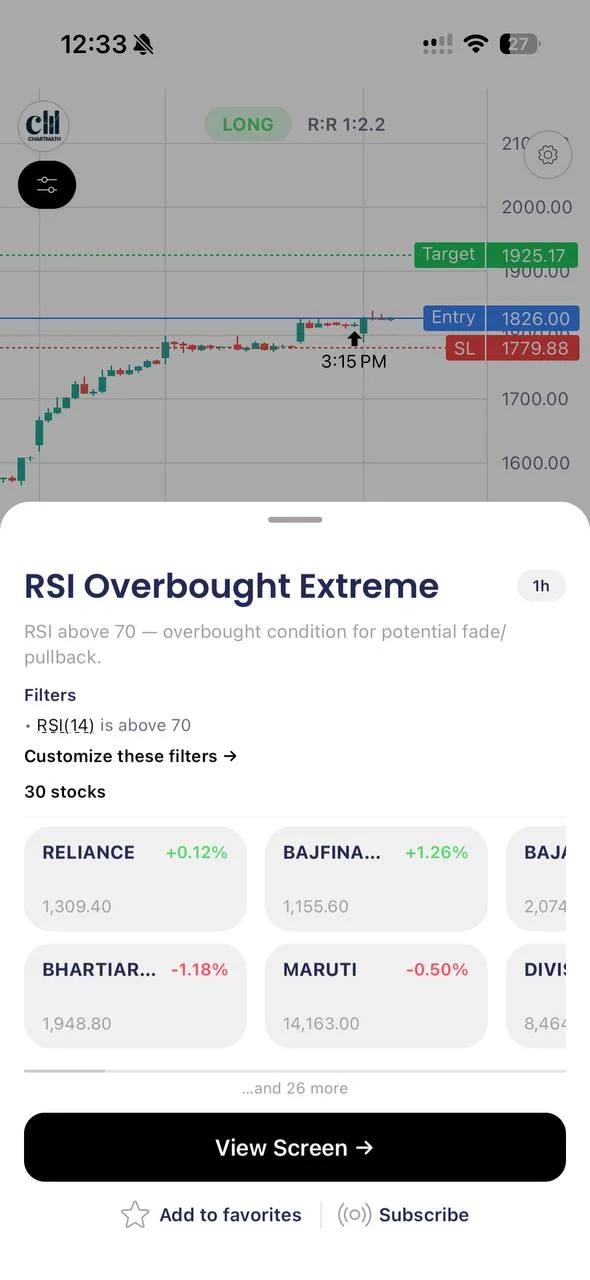 The screen sheet in ChartMath on NSE, showing a screen's rule written out. A fixed, stated rule is what makes a backtest reproducible rather than a one-off result.