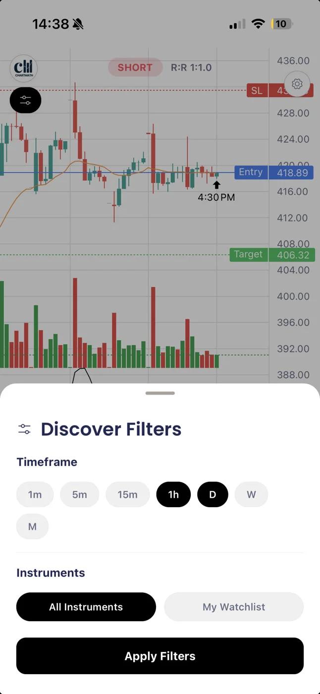 ChartMath Discover filter panel over a chart, narrowing the feed to chosen signal types.