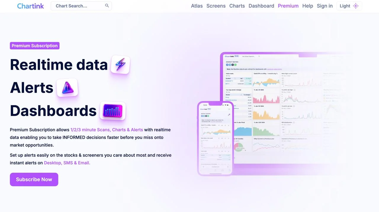 Chartink's premium page, offering realtime scans, charts, alerts and dashboards with delivery to desktop, SMS and email. It is fast and capable at returning the stocks matching a condition right now.