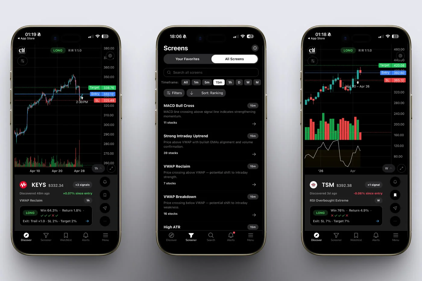 ChartMath across three phones: the Discover setup feed, the screener list, and a ticker's detail view — the full part-time workflow on mobile.