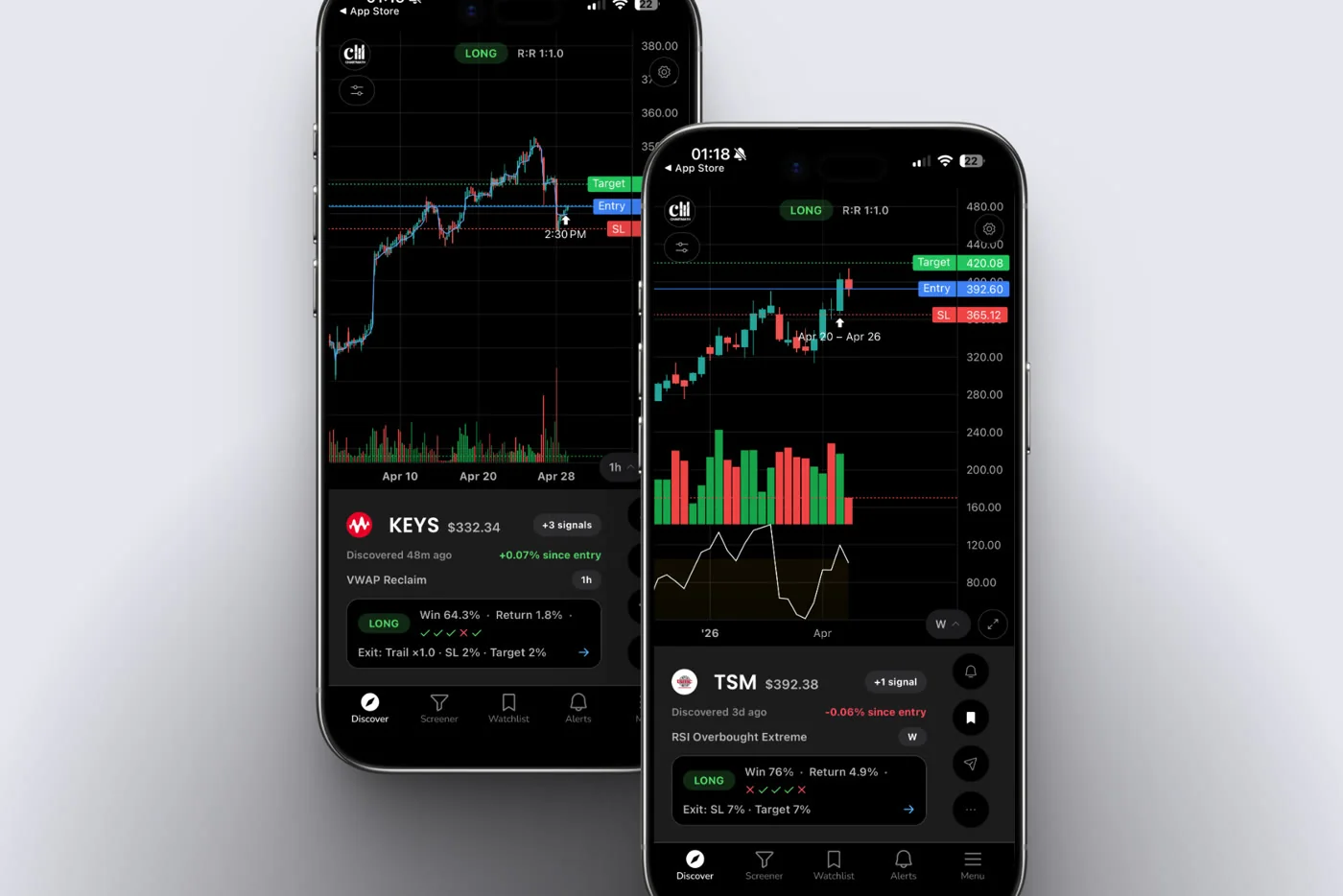 Two-phone ChartMath Discover view — KEYS and TSM copilot signal cards.