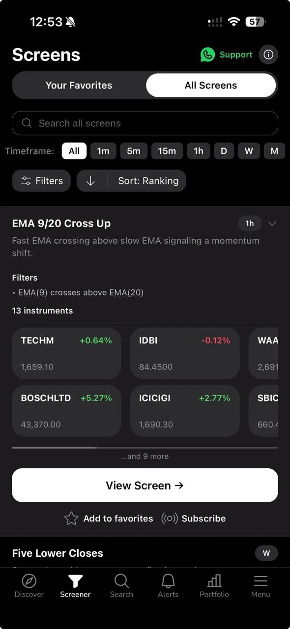 The Screener tab in ChartMath on NSE: the EMA 9/20 Cross Up screen on the 1-hour timeframe, with its filter written out in plain English and the matched NSE instruments listed beneath, including TECHM, IDBI, BOSCHLTD and ICICIGI.