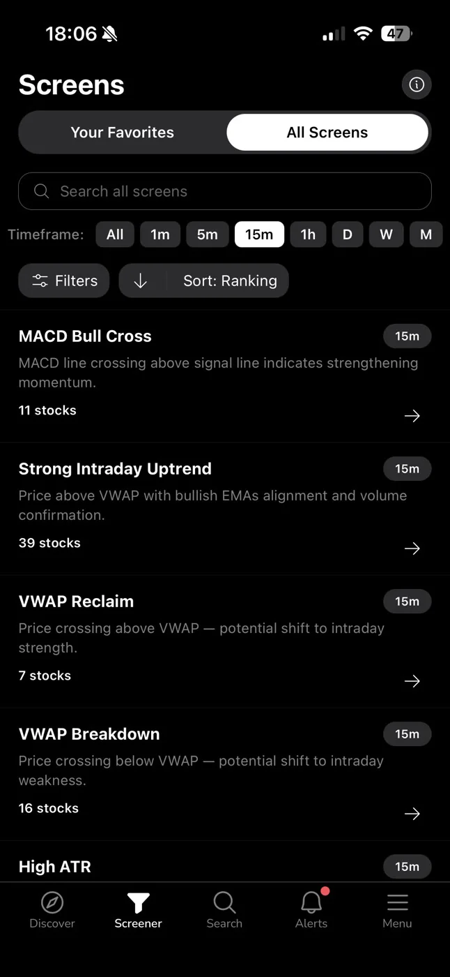 ChartMath screens list showing MACD and VWAP screens together.