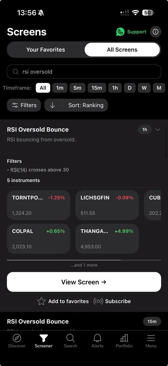 RSI Oversold on Indian Stocks: Bounce vs Falling Knife