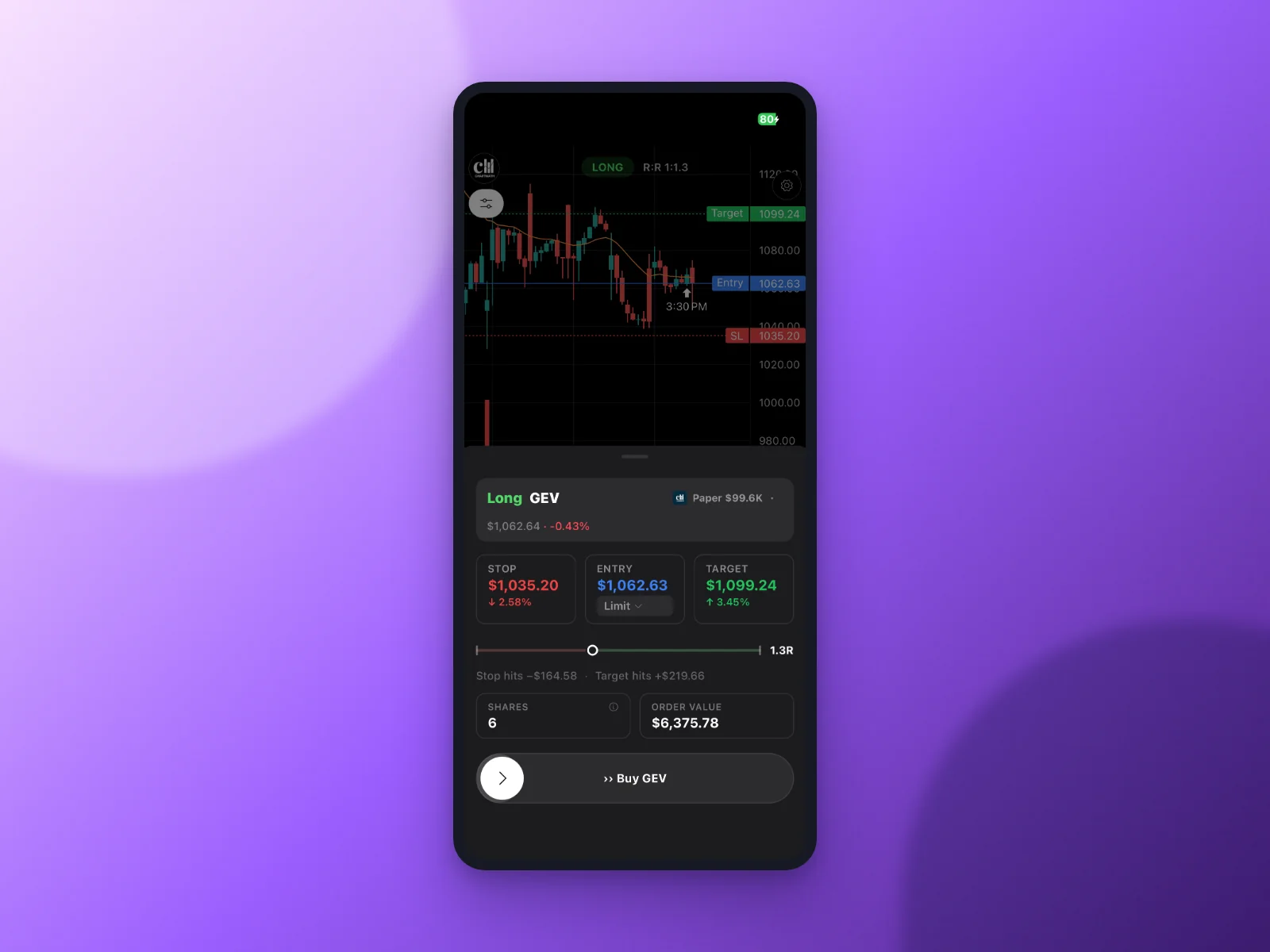 Paper Trading vs Backtesting: Do Both