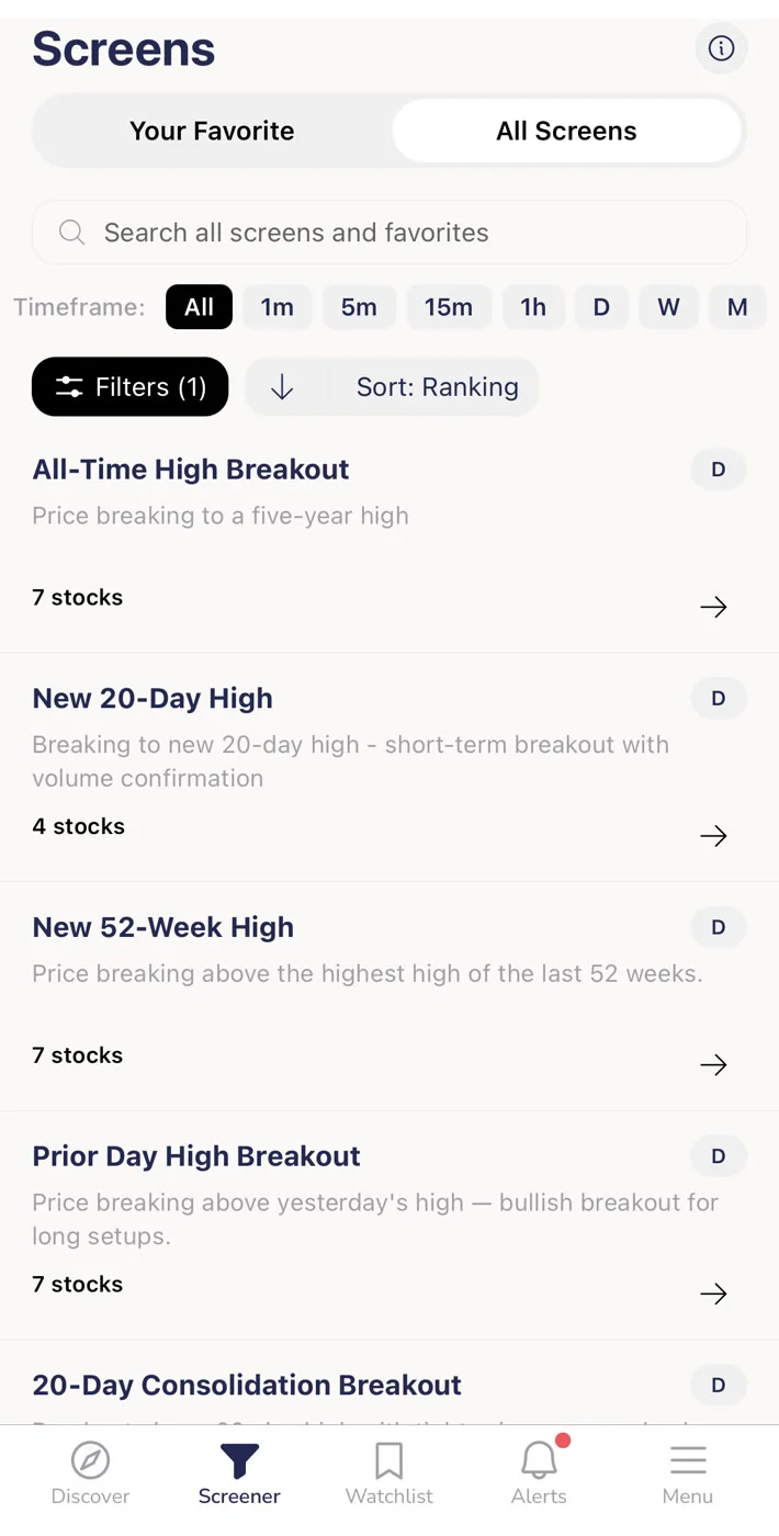 ChartMath screens list highlighting the breakout screens available to scan.