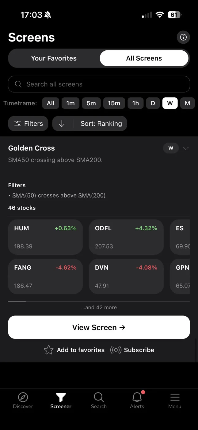 ChartMath Golden Cross screen detail (SMA50 crossing above SMA200) with its rule and matched tickers.
