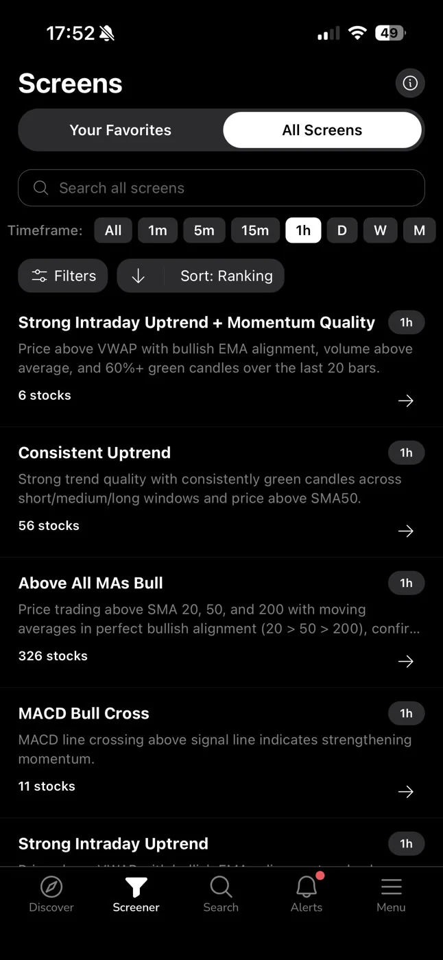 ChartMath screens list scrolled to the Consistent Uptrend screen.