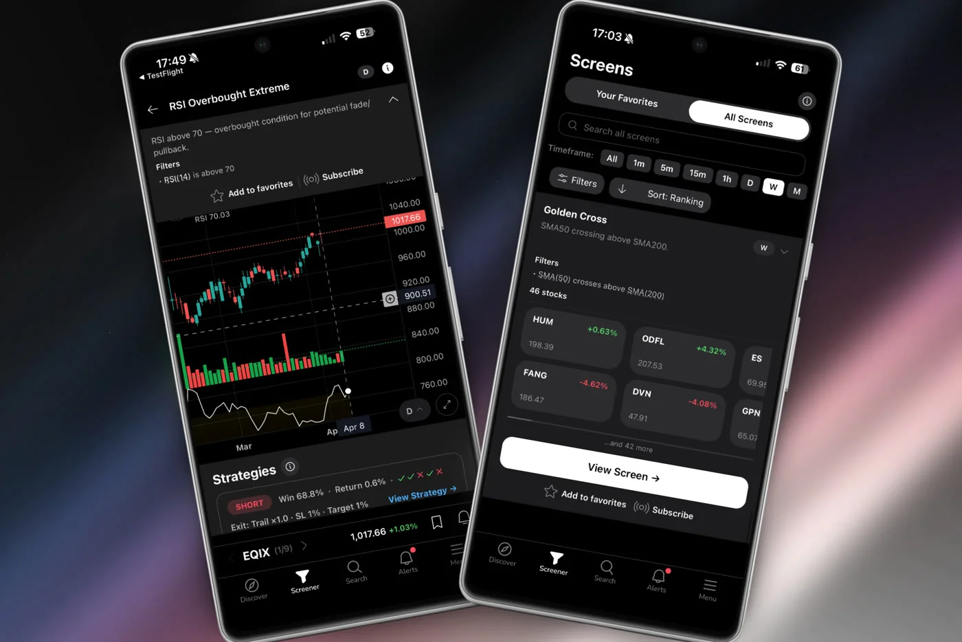 Two Android phones showing ChartMath RSI and Golden Cross screens.