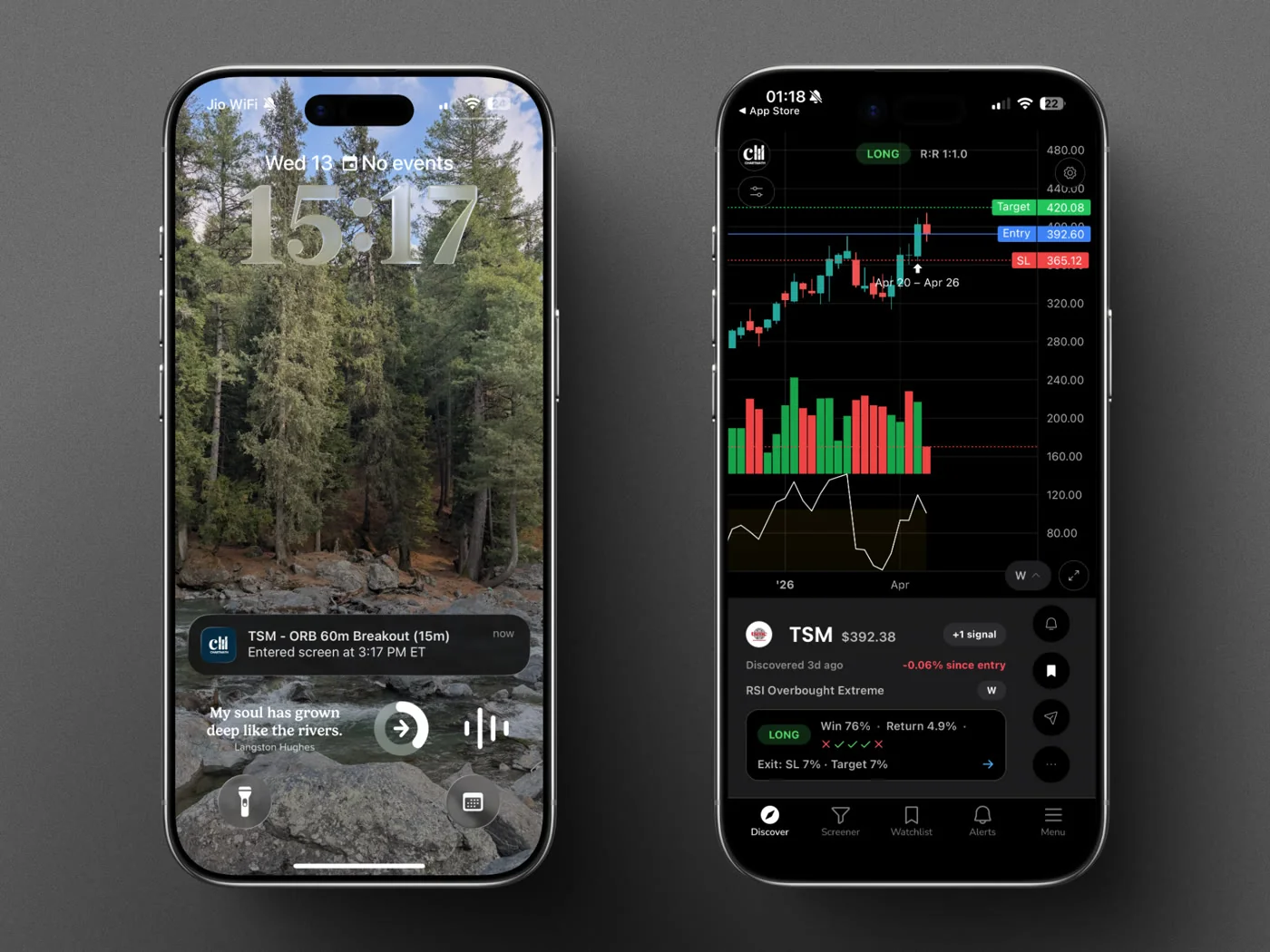 ChartMath lock-screen push on a phone: the notification names the ticker and the screen that fired, so the reason arrives with the ping and a glance between meetings is enough to triage it.