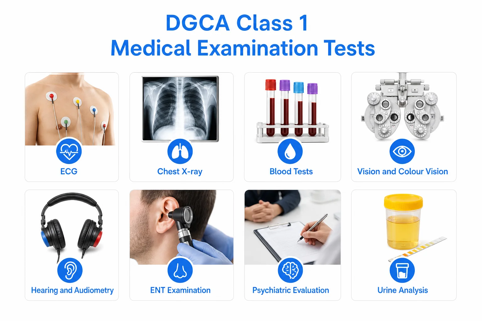 Infographic listing the categories of tests in a DGCA Class 1 medical exam. Rian Air LIGHT poster family: clean, bright white canvas with generous white space, brand blue (#1081f2) as the accent color for icons and text, no dark gradients
