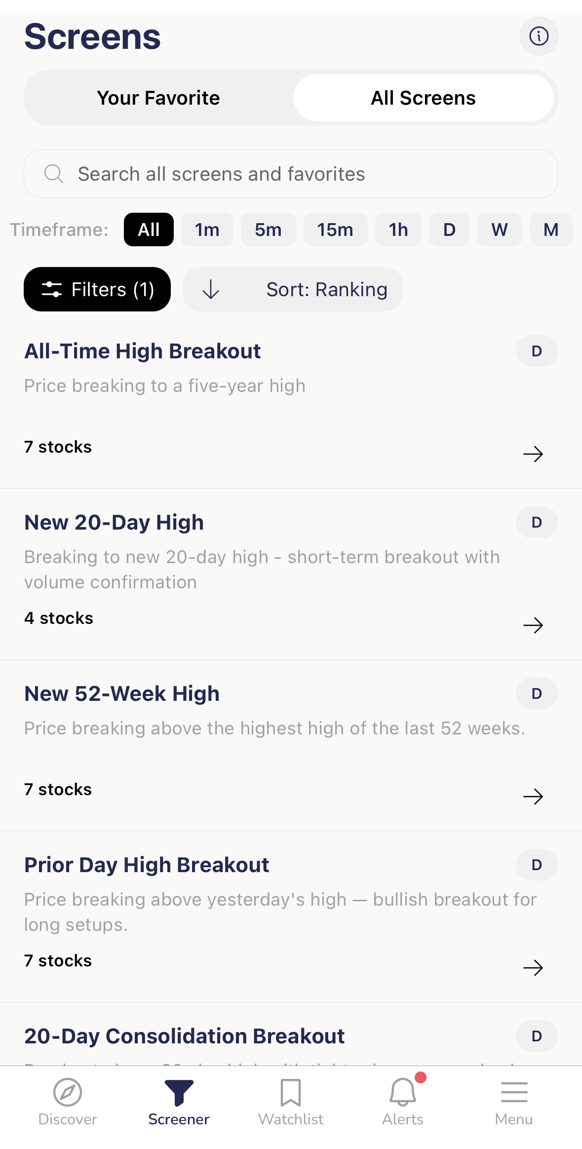 mobile phone showing real-time breakout trading alerts on trading app interface