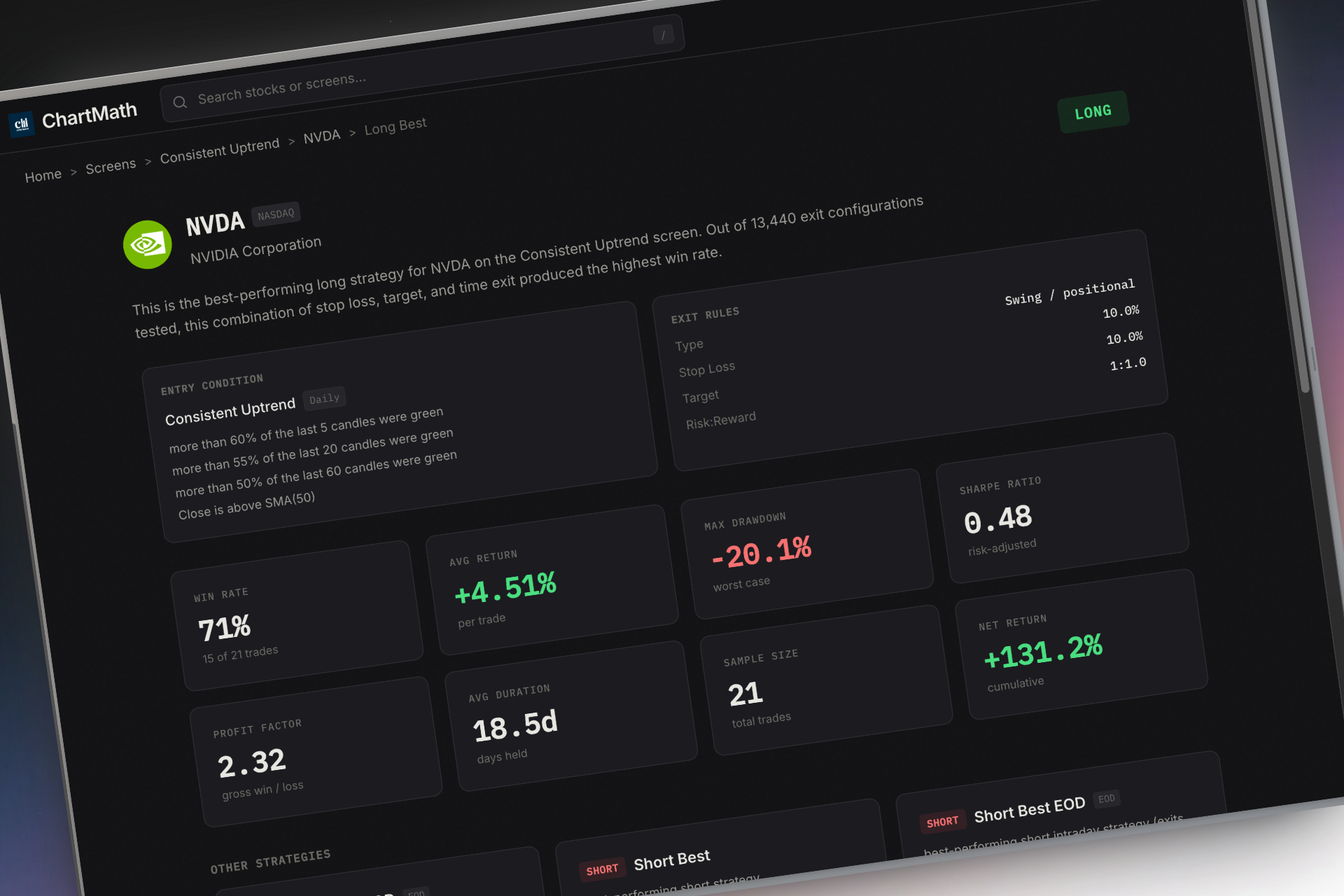 stock screener app backtest performance dashboard showing win rates and average returns for technical setups