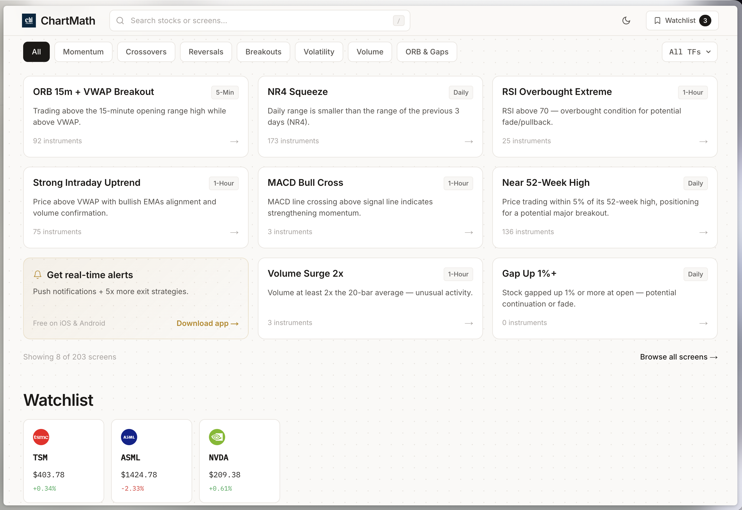 visualization of multiple technical setups being scanned simultaneously with real-time alerts and backtest data