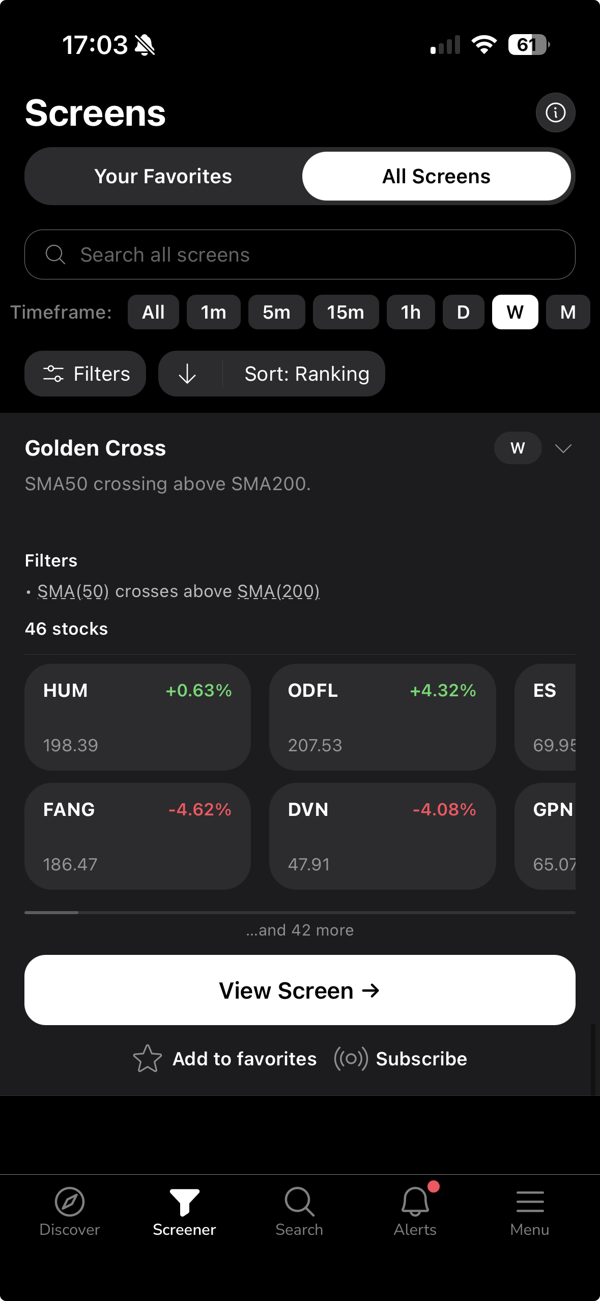 mobile trading platform with swipe interface showing technical setups and golden cross scanner alerts