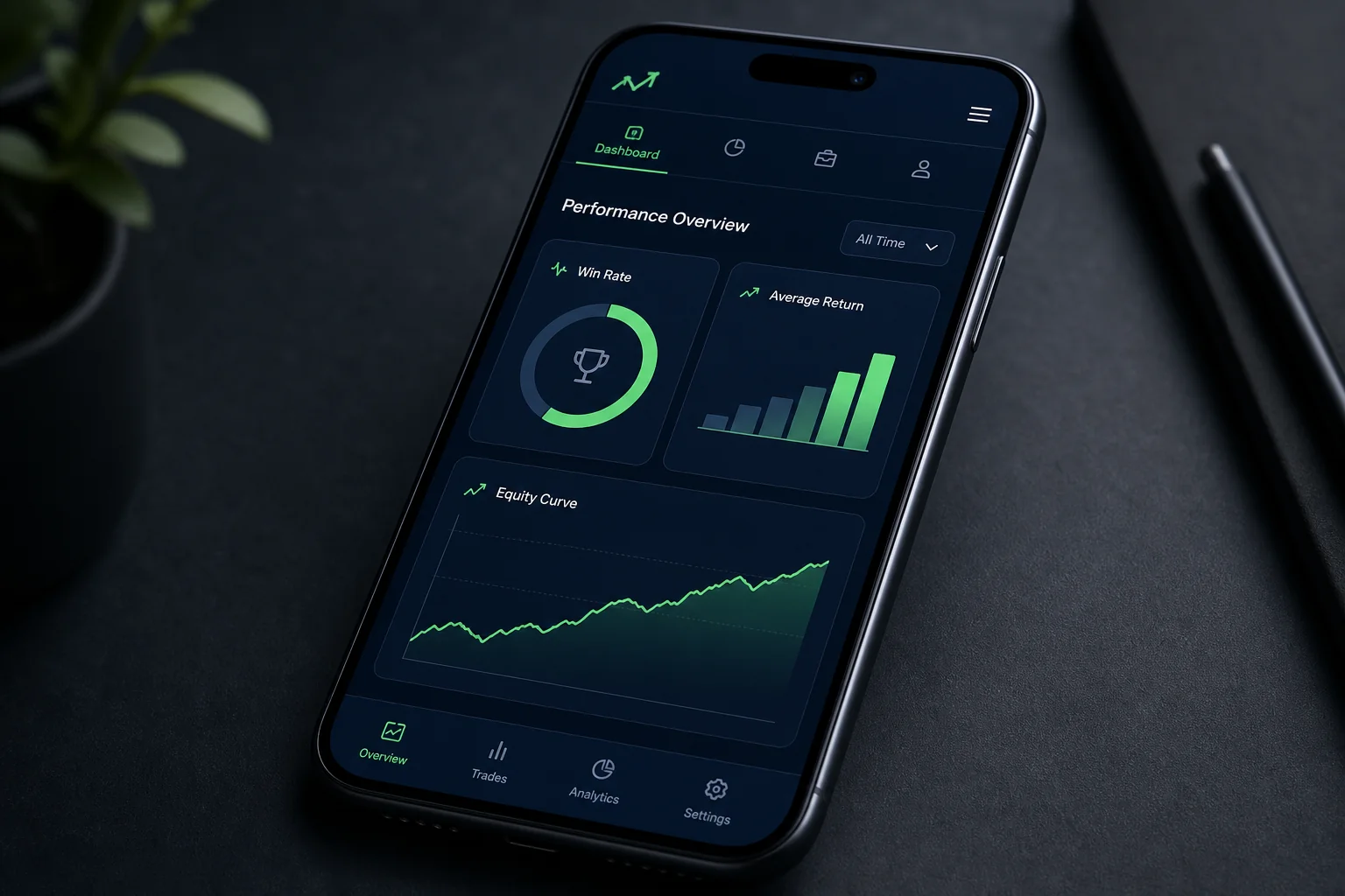 ChartMath mobile app backtest analytics card showing Win Rate and Average Return metrics for a swing trading screen