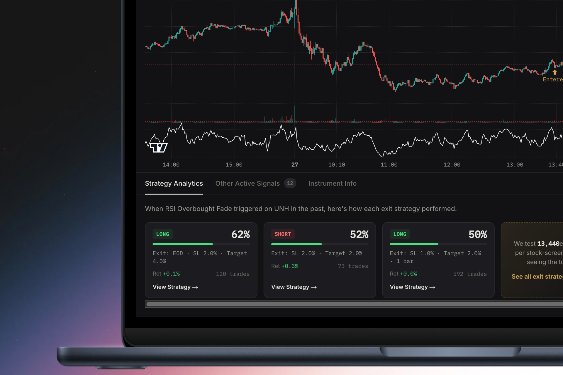 How to Choose a Stock Screener with Backtest Data