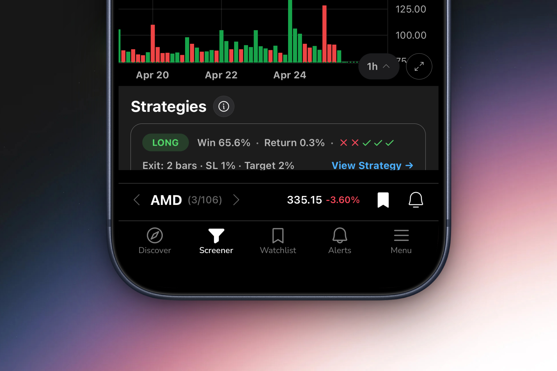 mobile stock screener with backtest showing technical setup cards with win rates and expected value