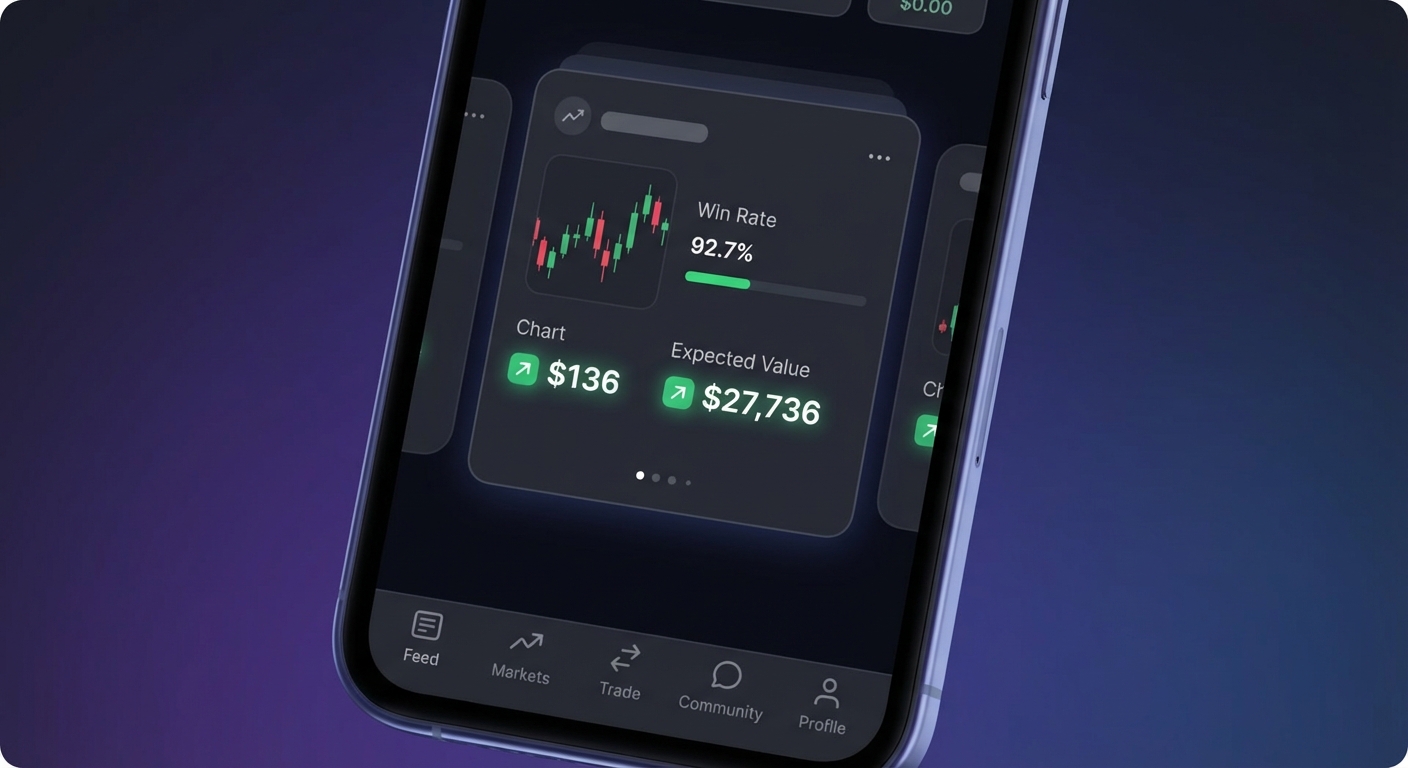 trading performance metrics dashboard showing win rate expected value and drawdown for backtesting strategies