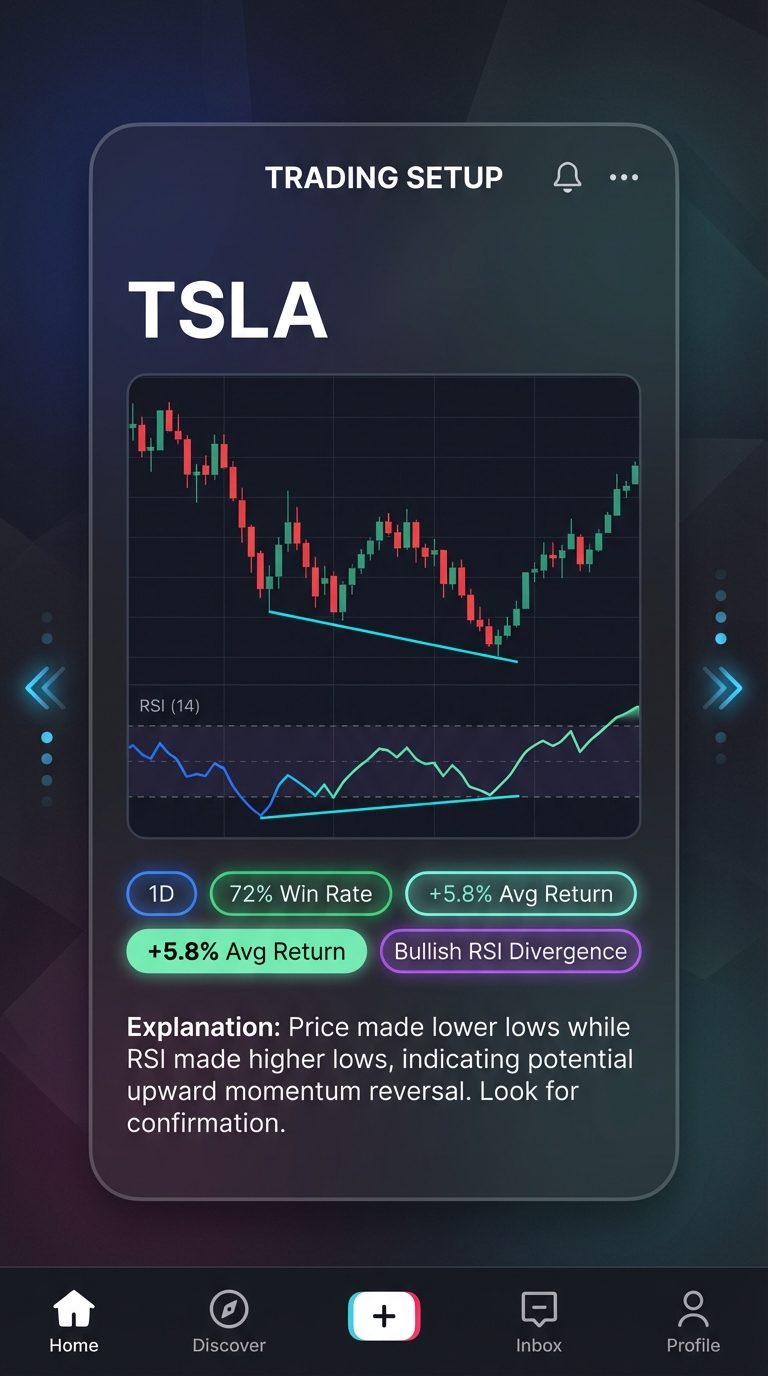 Mobile RSI divergence screener interface showing real-time bullish divergence trade setup with backtest data