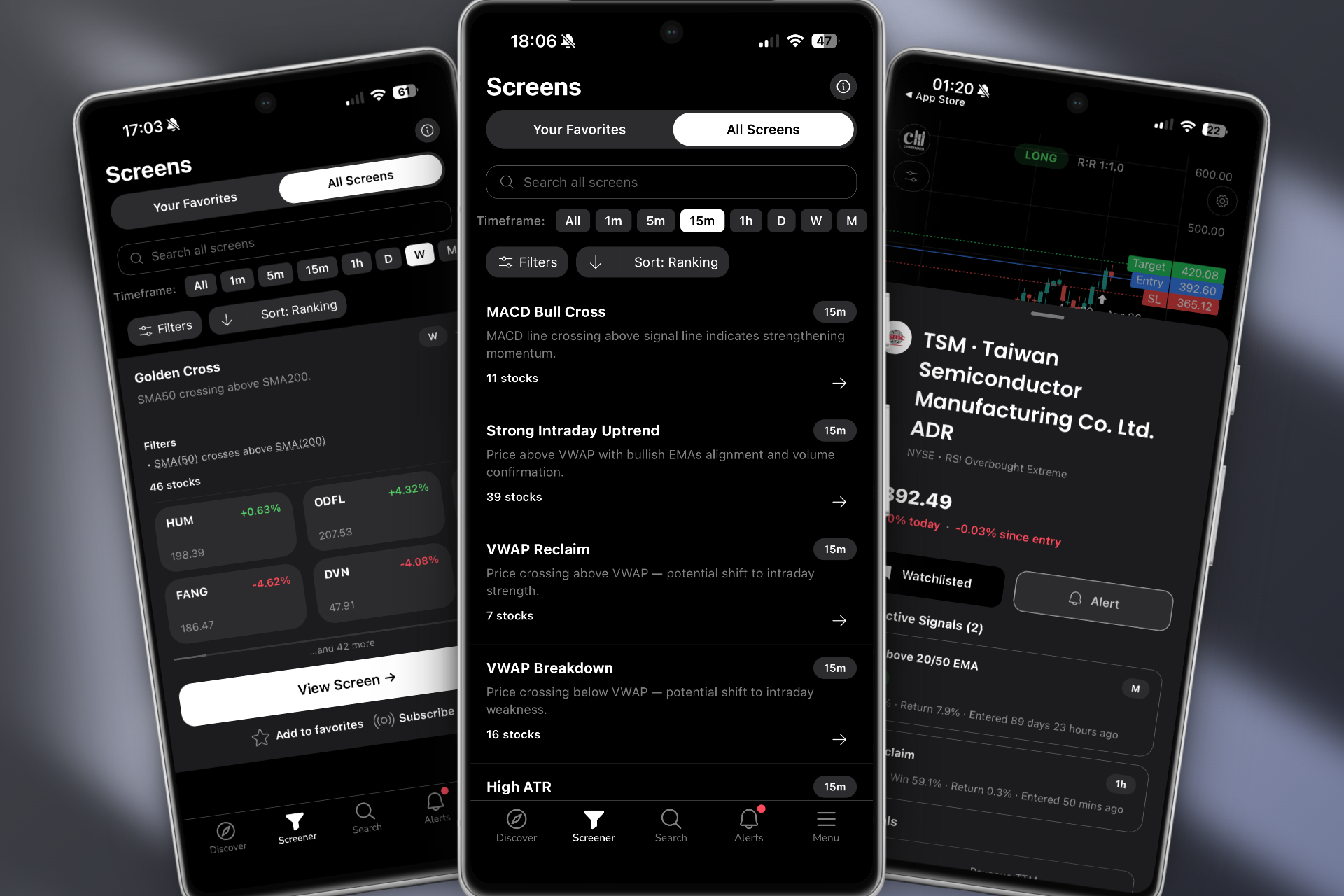 Smartphone showing a mobile trading companion app with push alerts, performance metrics, and pre-built screen cards