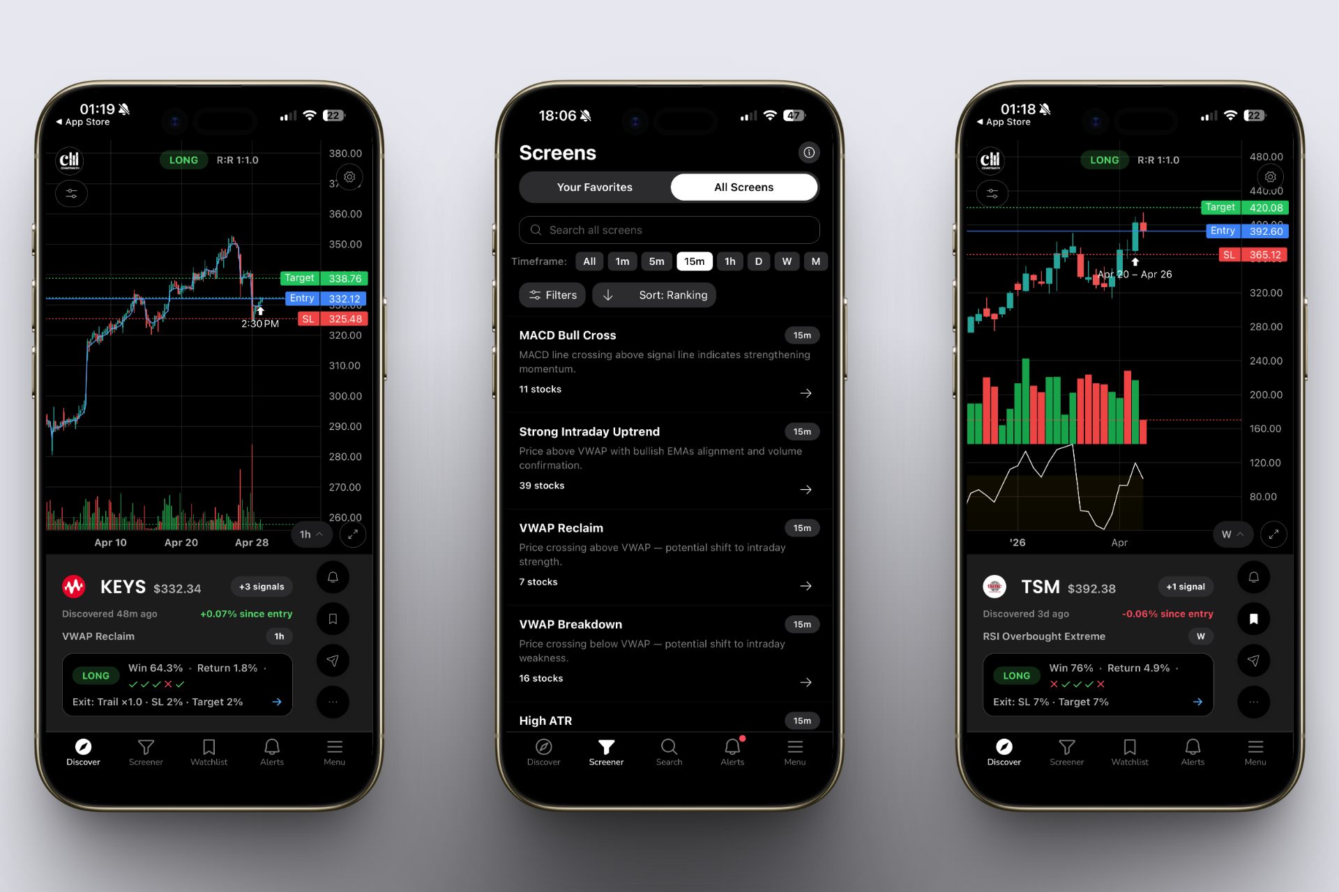 Stock scanner app with push alerts and candlestick charts on a smartphone next to a coffee cup