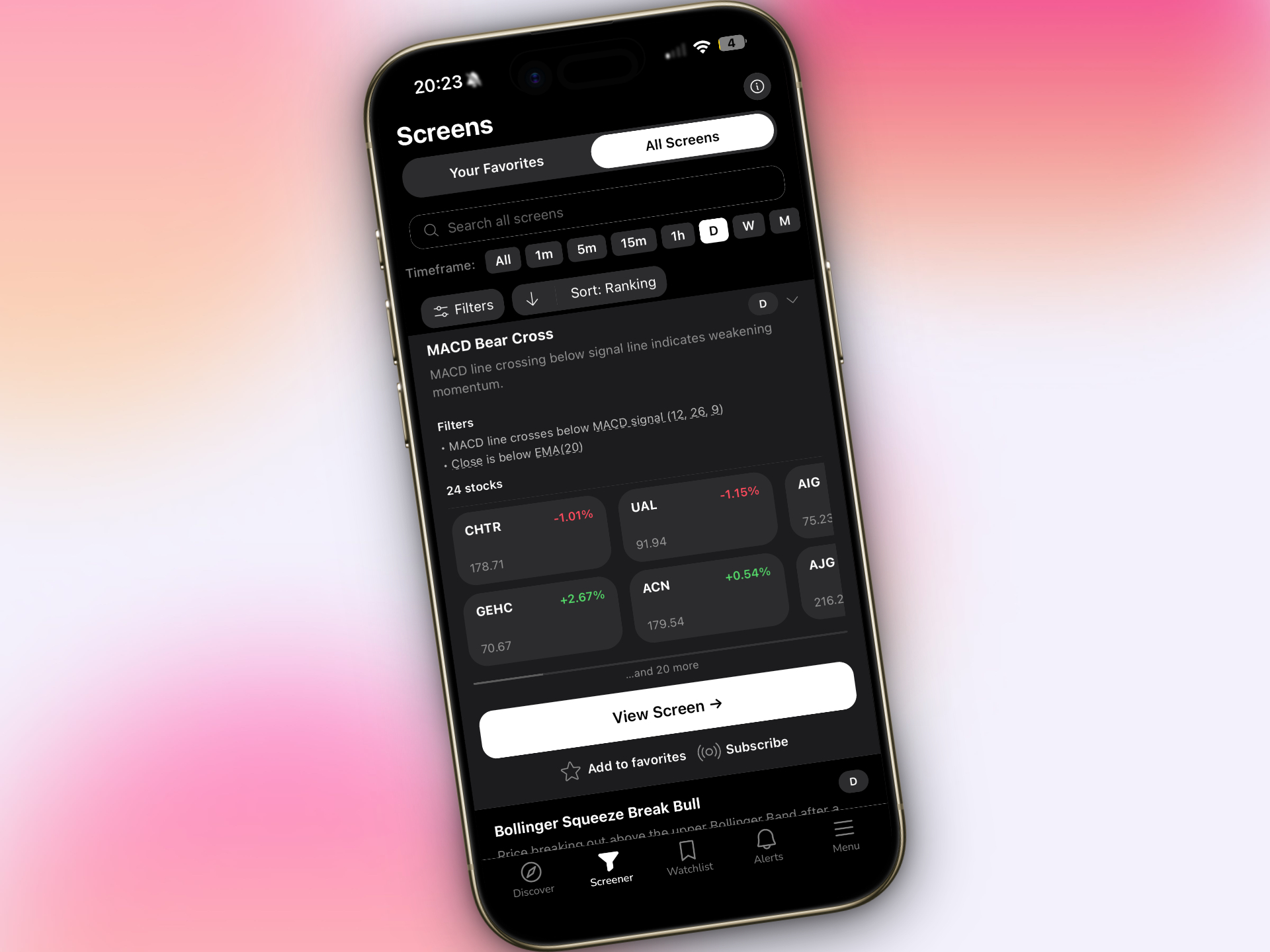 Smartphone displaying a push notification for a daily chart breakout stock alert