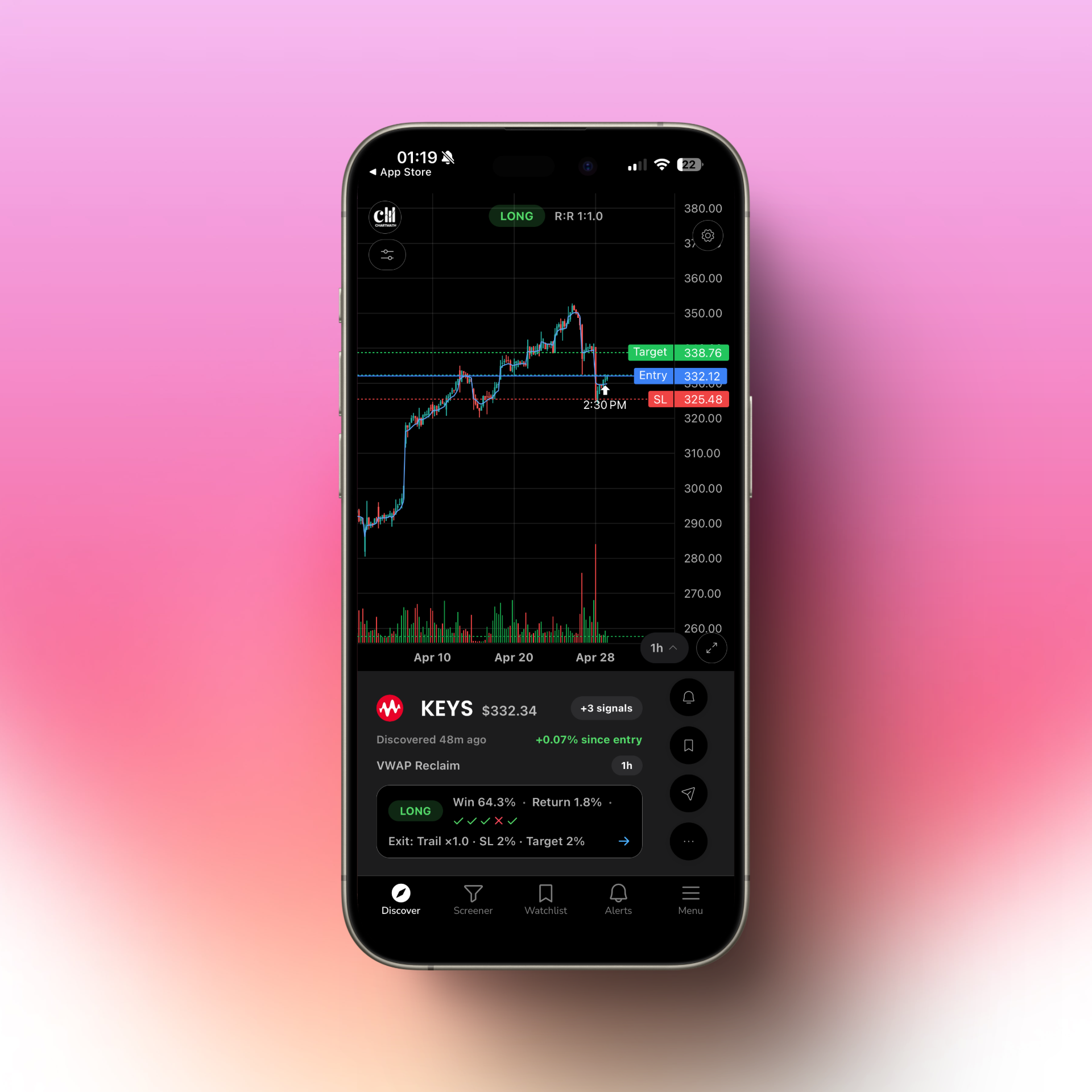 Smartphone showing a real-time VWAP reclaim push notification alert from a trading app