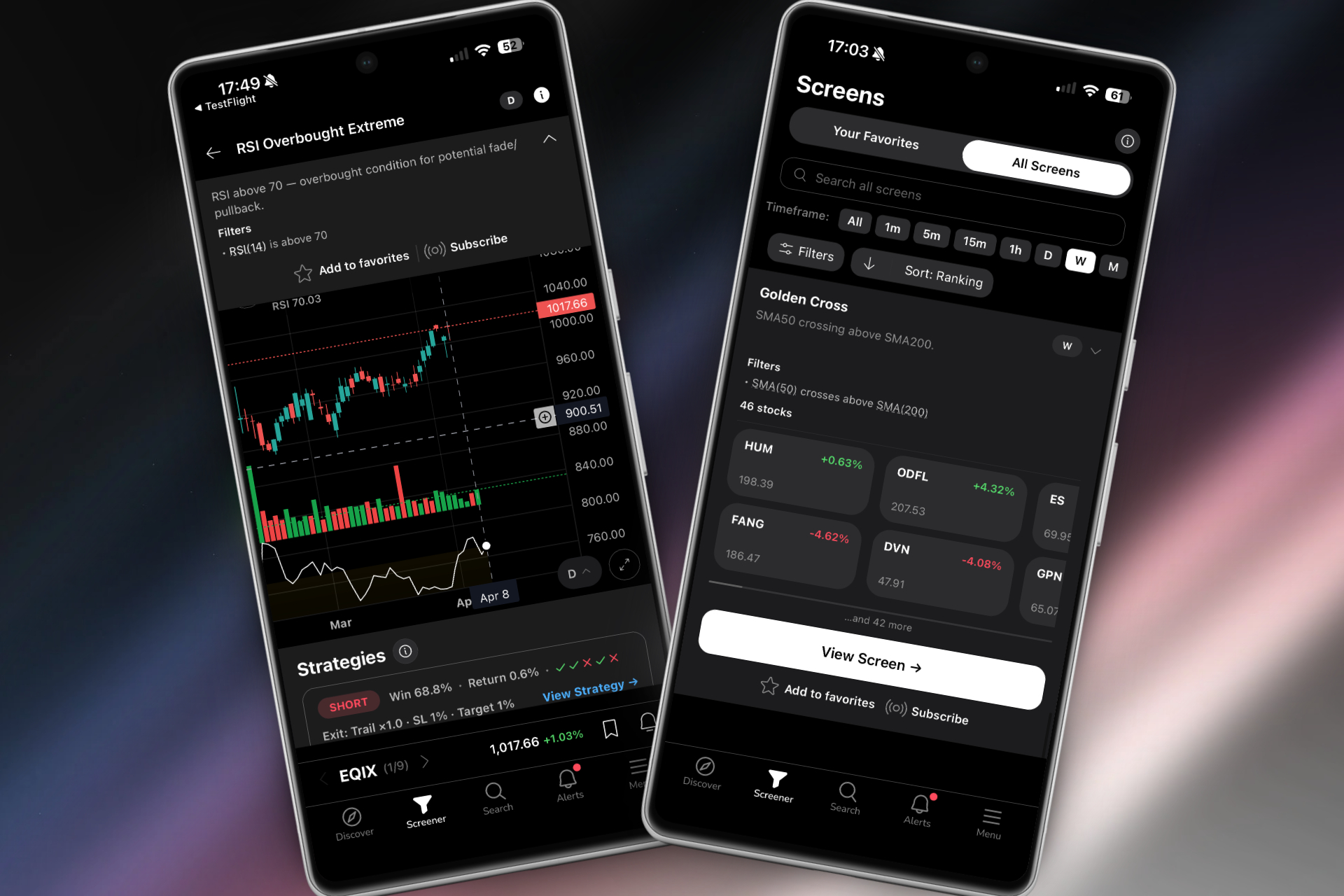 ChartMath best stock screener mobile app swipe interface with technical setup alerts