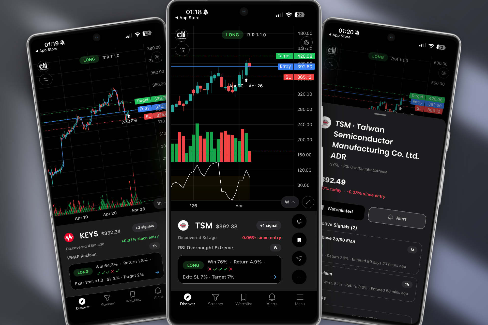 How to Trade Stocks With a Day Job (Without Missing Entries)