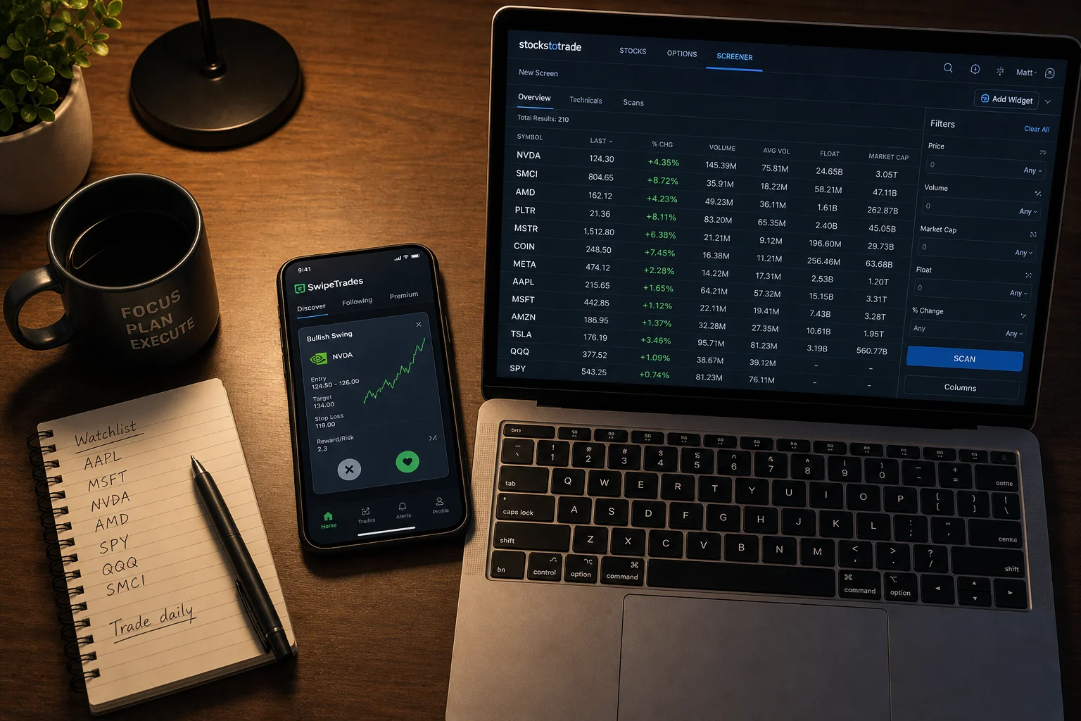 Evening trading workspace with a laptop showing a stock screener and a smartphone showing swing trade setup cards side by side