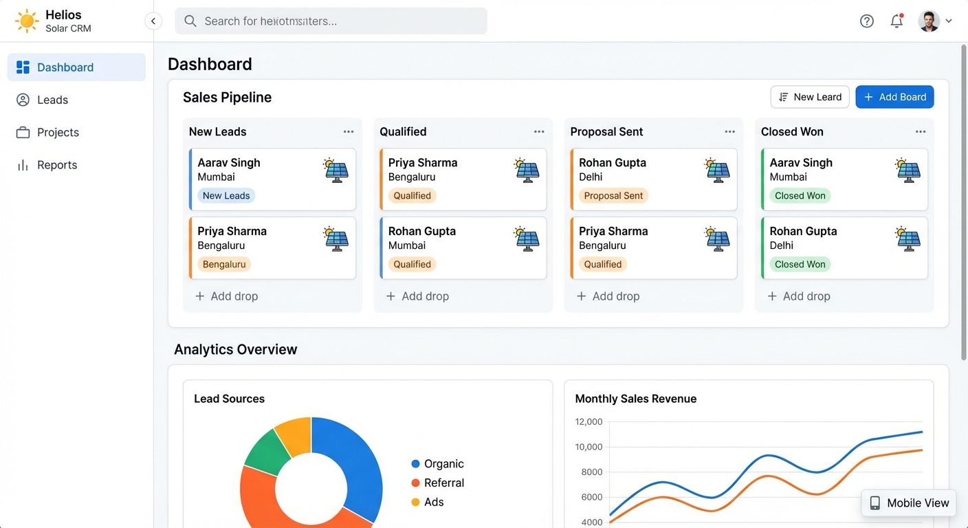Solar CRM dashboard showing lead pipeline, analytics, and management interface for Indian solar businesses