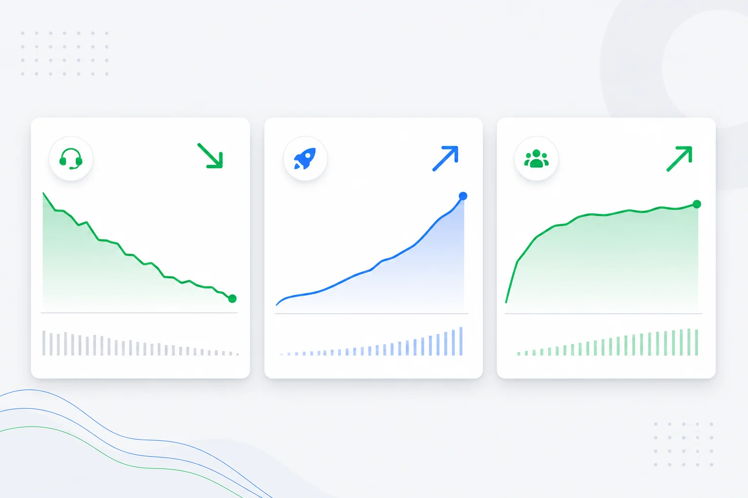 Business outcomes dashboard showing declining support ticket volume, faster customer onboarding speed, and rising customer retention after deploying embedded dashboards
