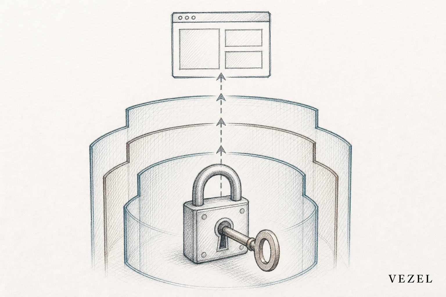 A hand-drawn sketch of a padlock and key motif with layered access levels, representing inherited authentication and role-based permissions flowing into new extensions. sketch, hand-drawn line art with pencil crosshatching, minimal color