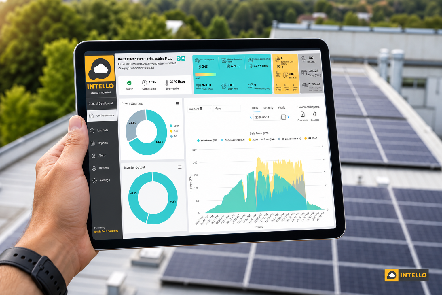 Close-up of solar monitoring dashboard on tablet showing string-level performance data. photorealistic photo of a hand holding a tablet displaying a solar monitoring dashboard interface with performance charts and string-level output graphs
