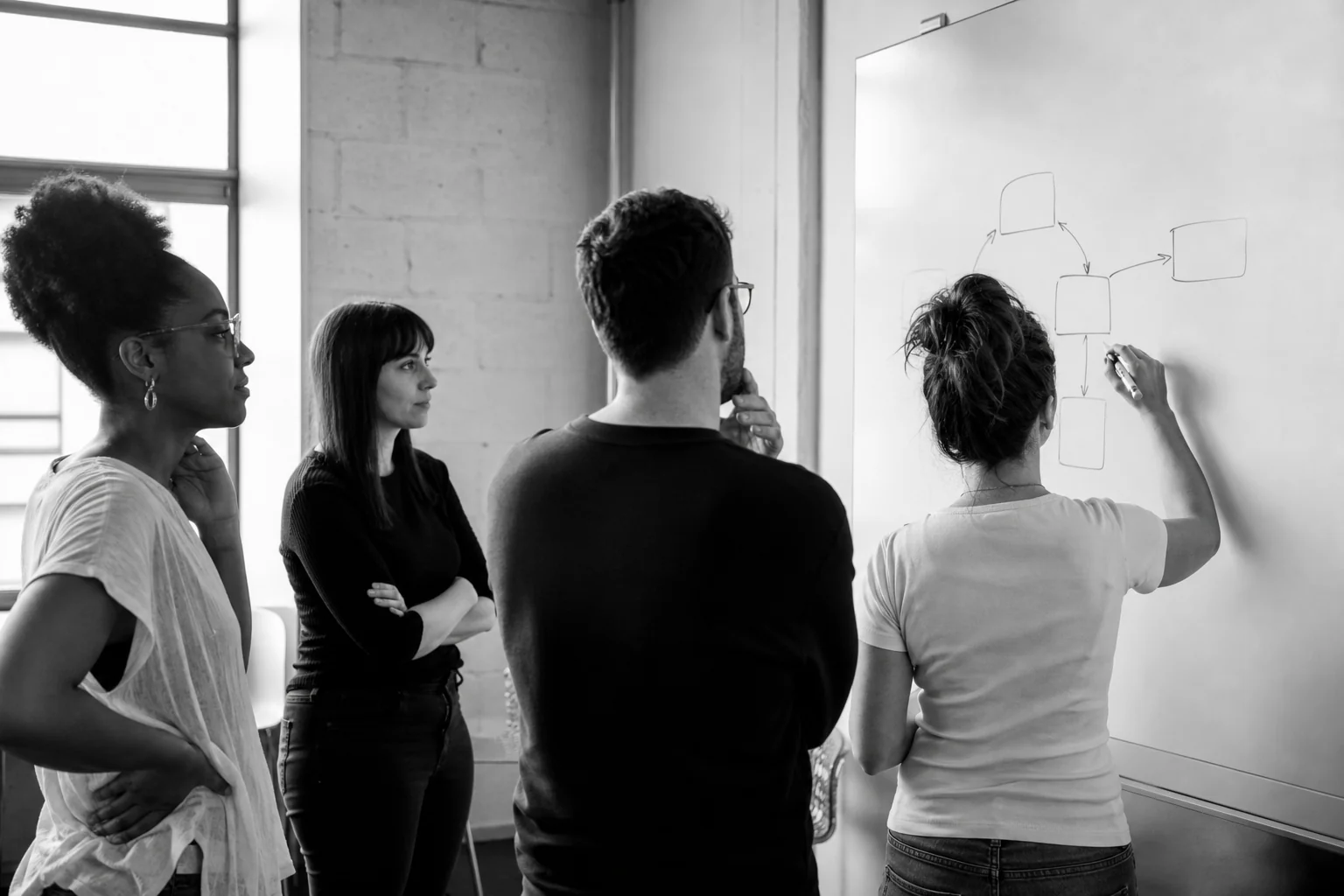 Small team of nonprofit staff and developers in a planning meeting sketching a workflow on a whiteboard. Photorealistic photo: a small mixed group of nonprofit staff and software developers in a bright meeting room, sketching a simple