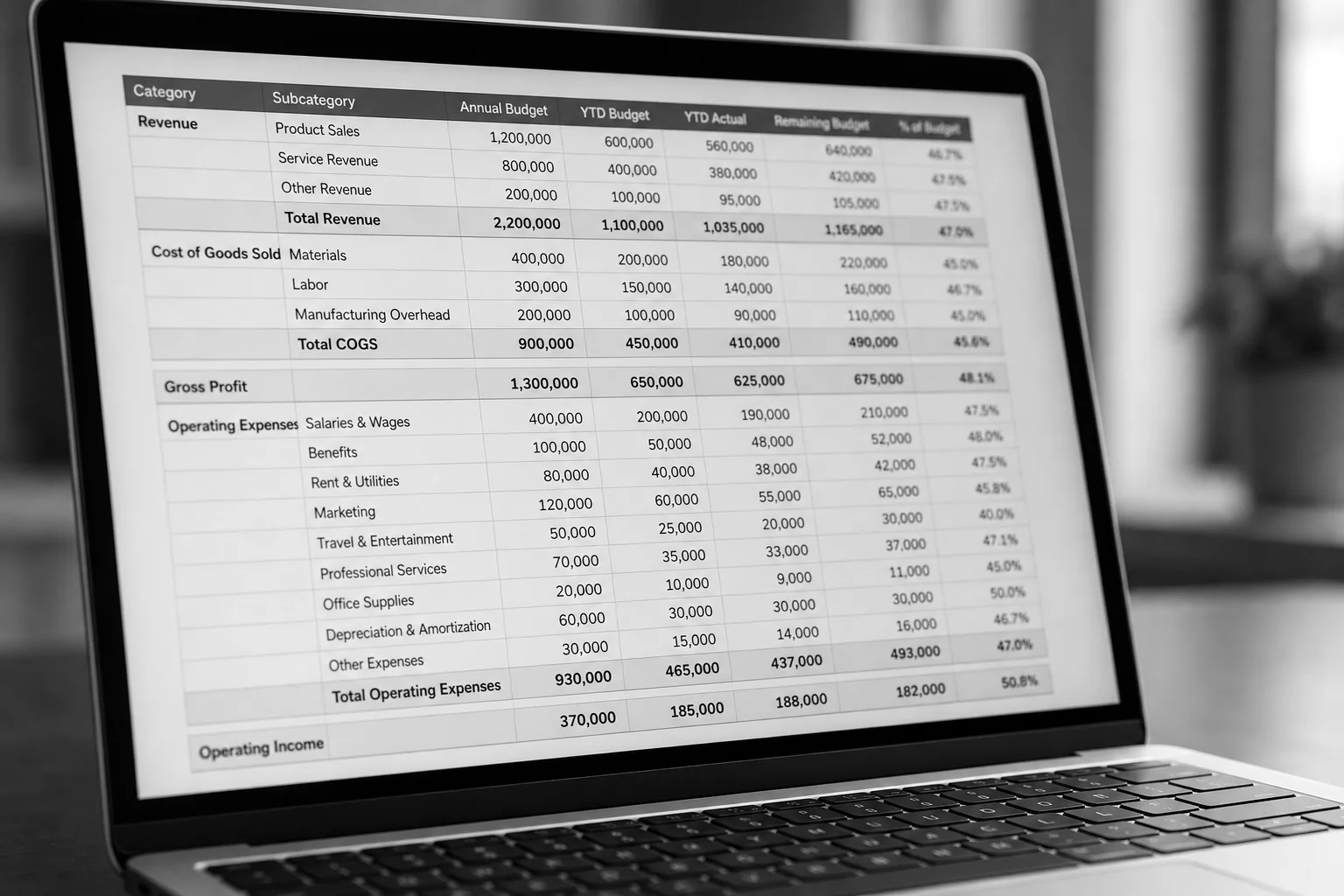 Close-up of a detailed project budget spreadsheet on a laptop screen. Photorealistic close-up photo of a laptop screen displaying a detailed line-item budget spreadsheet with rows and columns, shot at an angle with shallow depth of field.